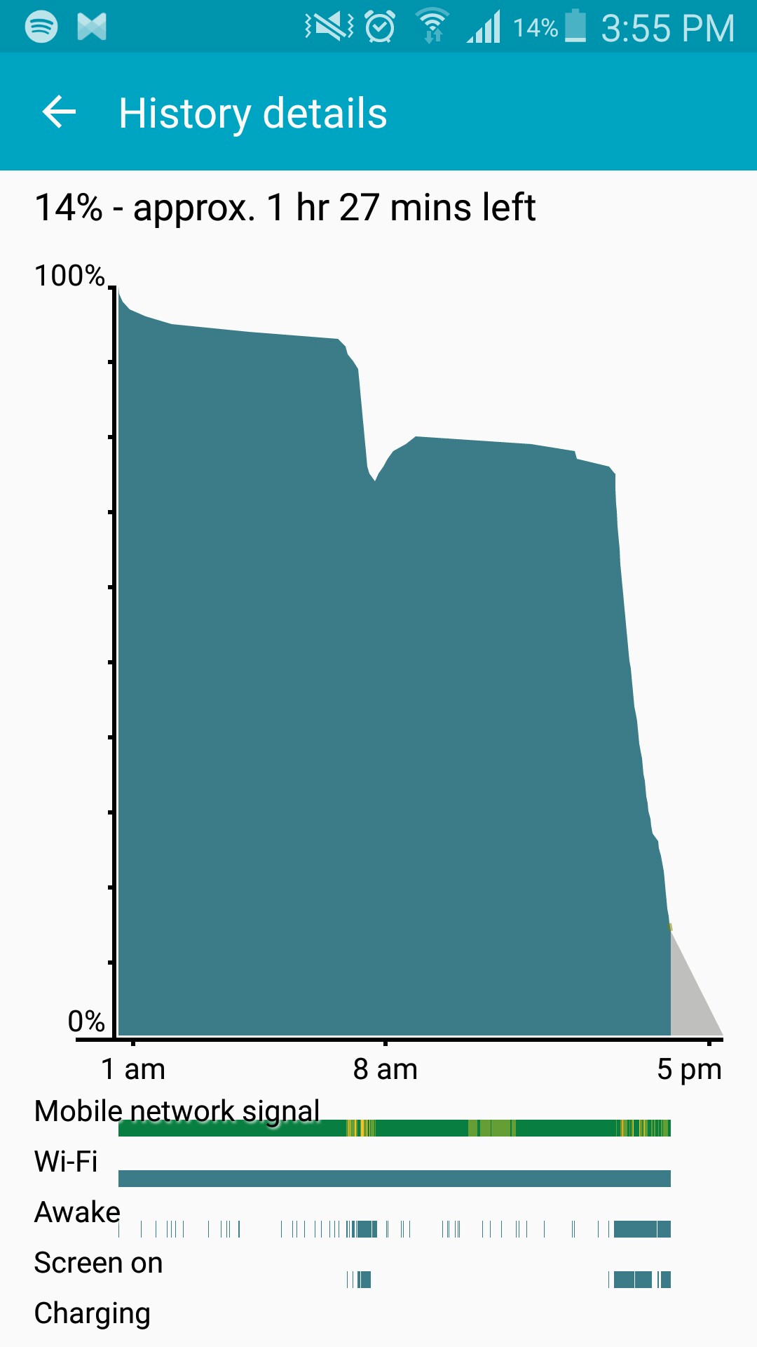 IMG: my battery logs