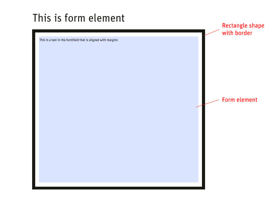 Form element with border