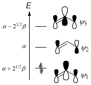 Huckel MO diagram for allyl cation