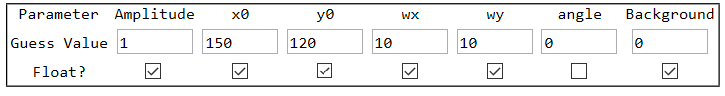 fitConsole output