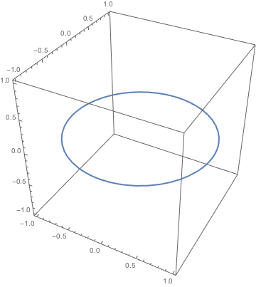 Mathematica graphics