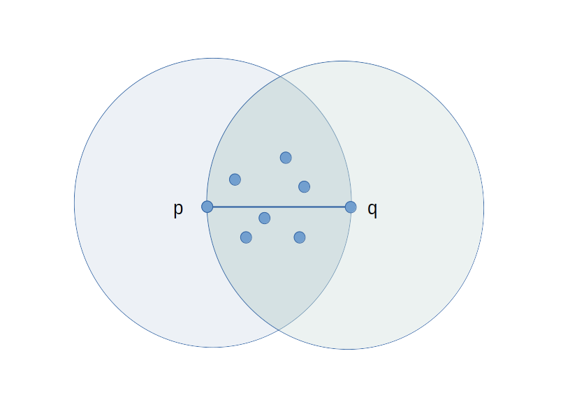 rhombus