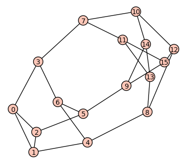 Graph with isomorphic 2-factors