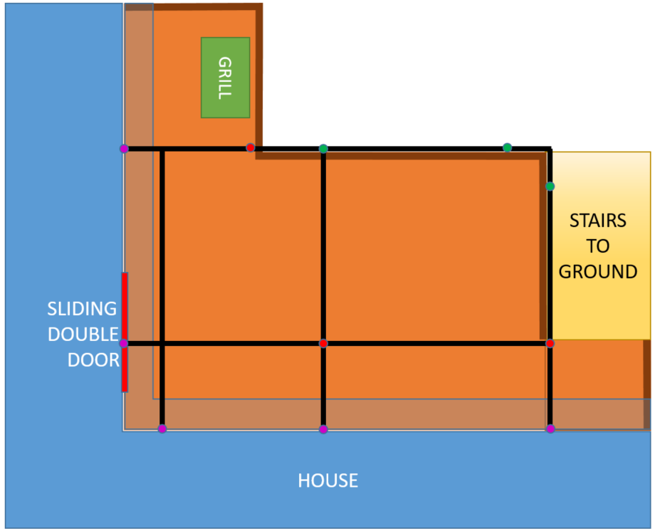 new sukkah plan