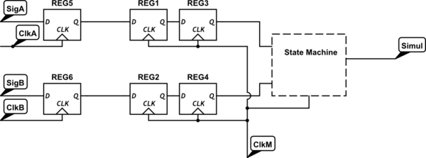 schematic