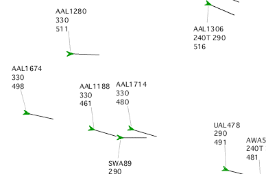 ATC display