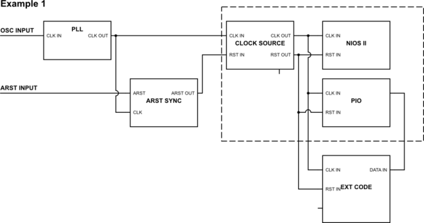 schematic