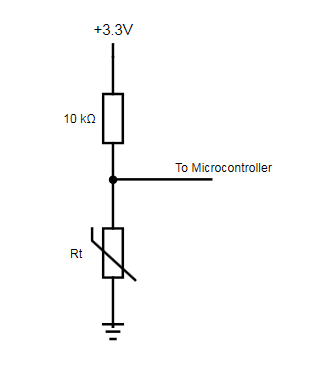 My circuit