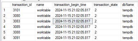 transactions