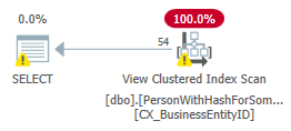 Screenshot of execution plan in Plan Explorer