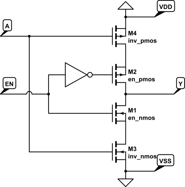 schematic