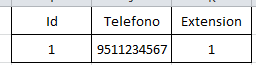 Tabla telefonos