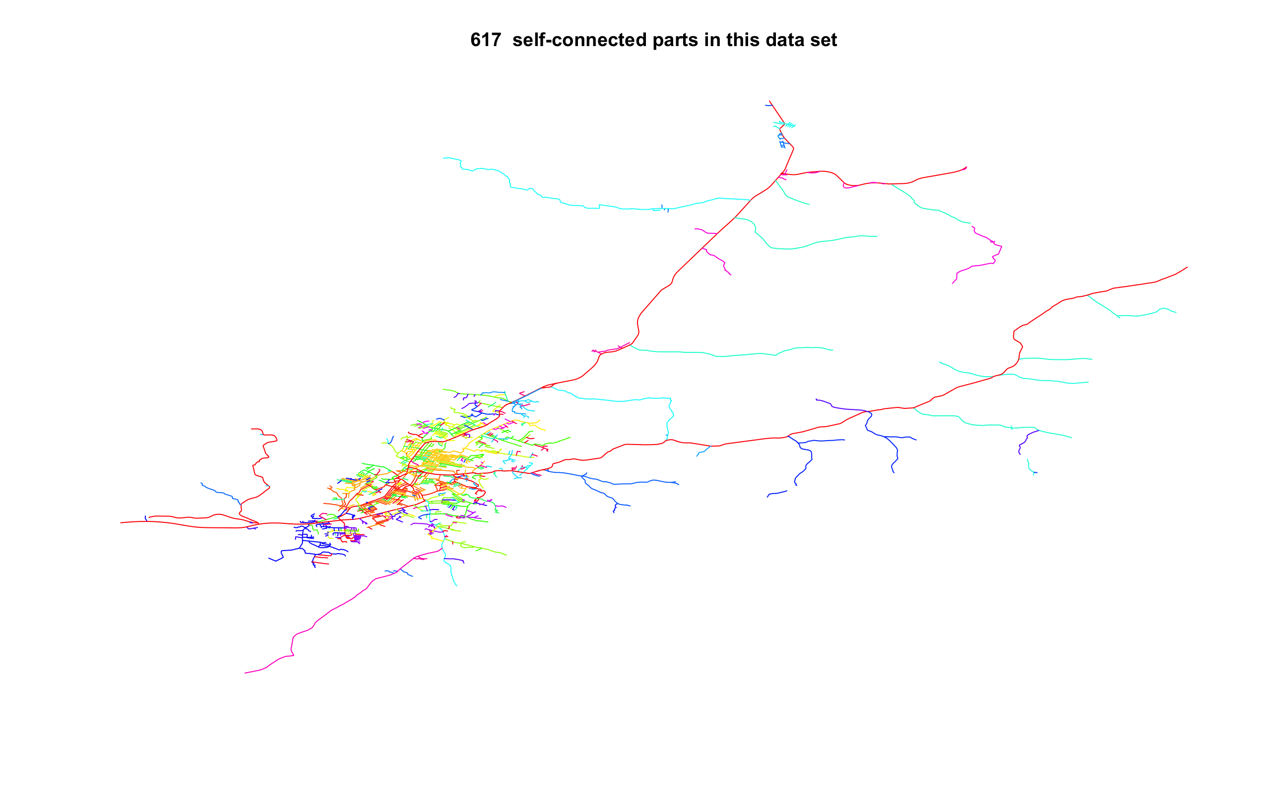 unconnected roads network