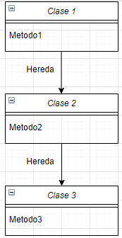 introducir la descripción de la imagen aquí