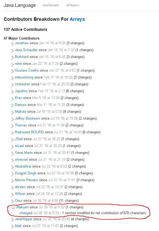 Me as major contributor to Java - Arrays