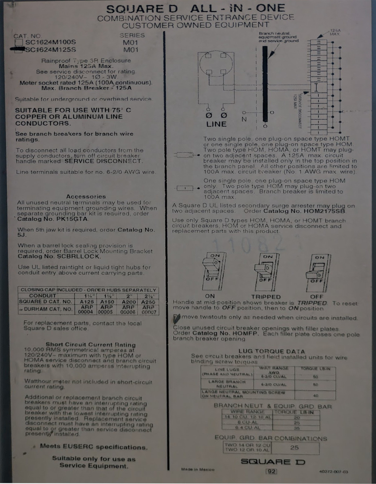 electrical panel label