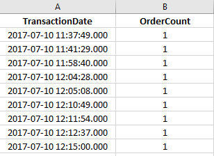 Table1