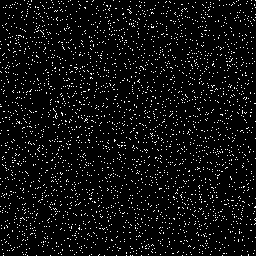 image noise