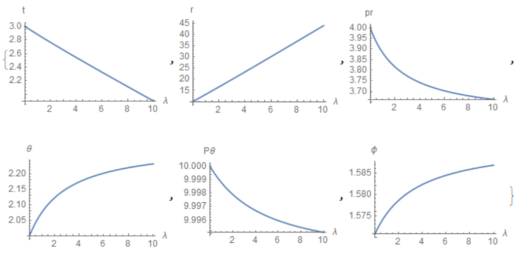 fig1