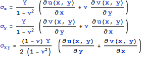 Mathematica graphics