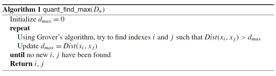 Algo 1. find maximum distance