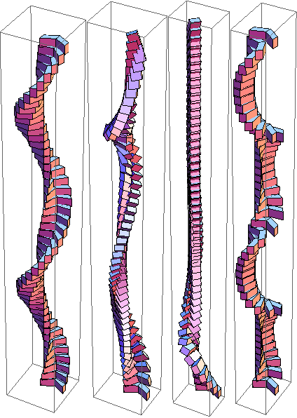 Mathematica graphics