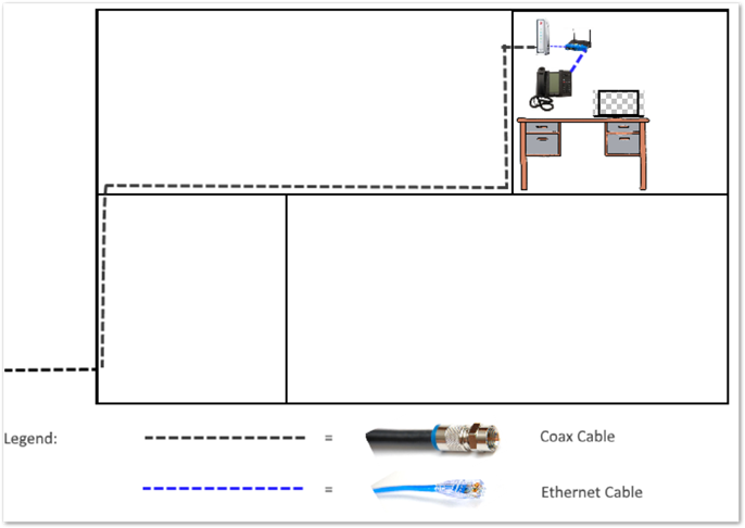 move the modem to a cable jack by the phone