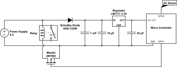 schematic