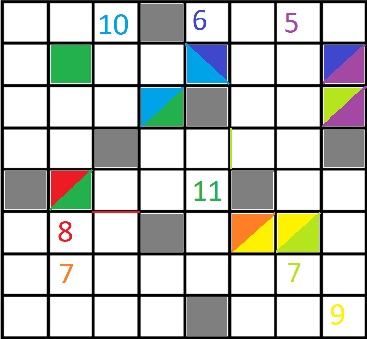 Puzzle 3