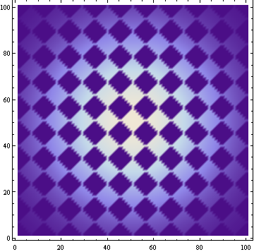 interpolated array