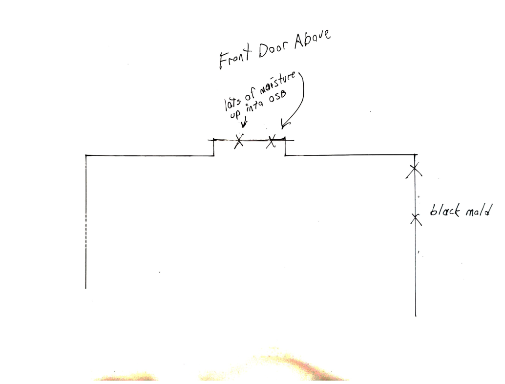 Sketch With moisture/water locations