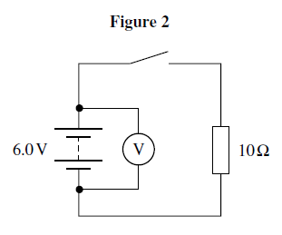 Circuit diagram