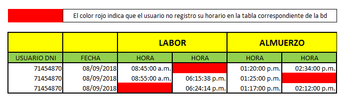 introducir la descripción de la imagen aquí