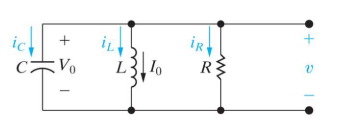 Parallel RLC circuit