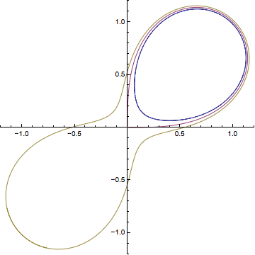 Mathematica graphics