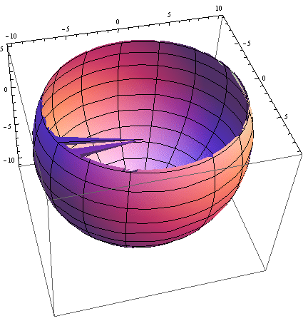 https://i.sstatic.net/Ug5HR.gif