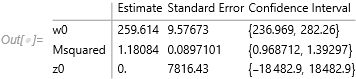 Parameter confidence interval table