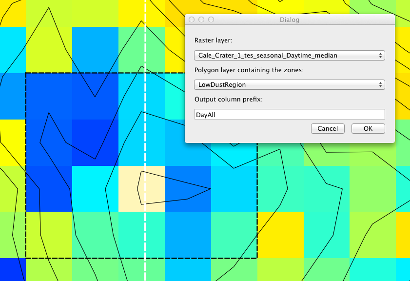 The dashed line marks the bounds of "LowDustRegion". "Gale_Crater_1_tes_seasonal_Daytime_median" is the course resolution raster behind.
