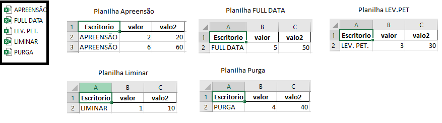 inserir a descrição da imagem aqui