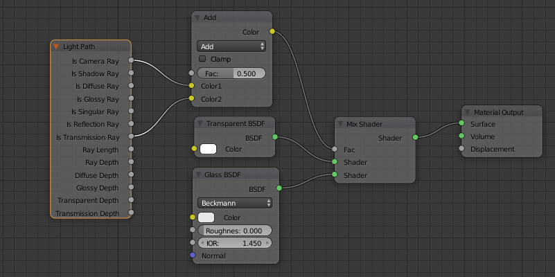 Glas Node Setup