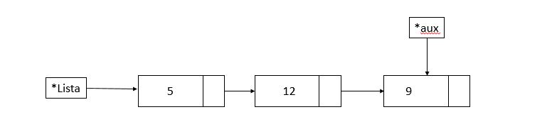 introducir la descripción de la imagen aquí