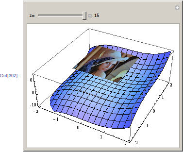 Mathematica graphics