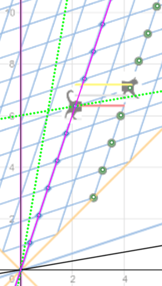 robphy-desmos-pSE-cats