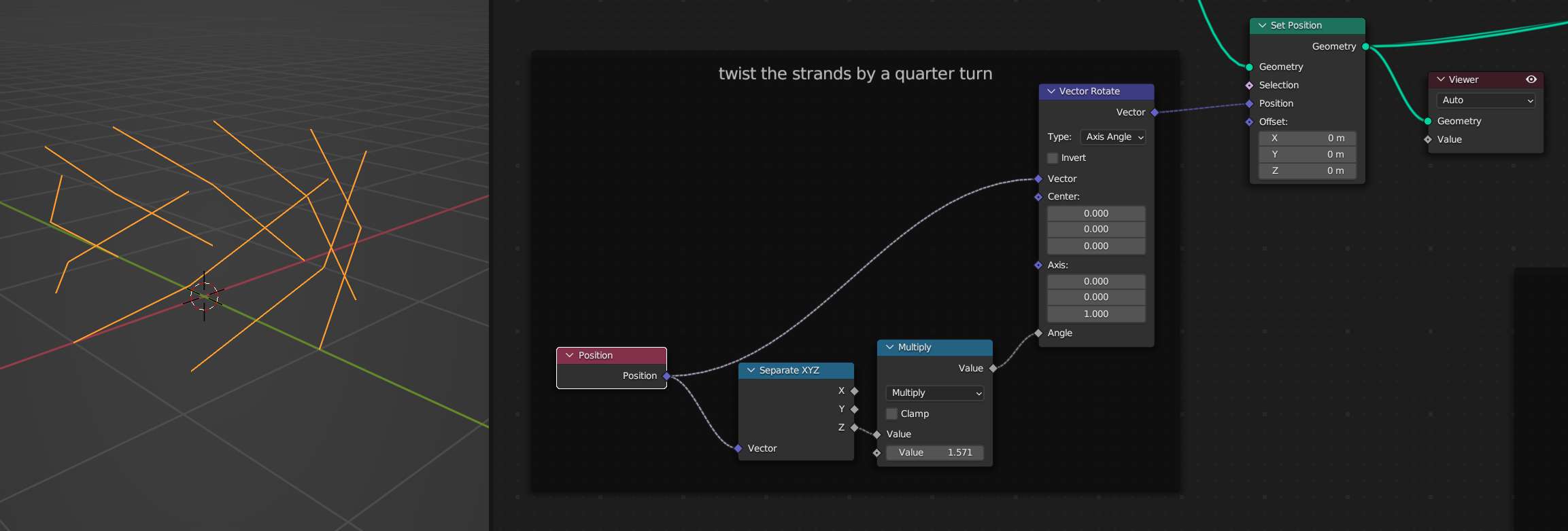 twist strands by quarter turn