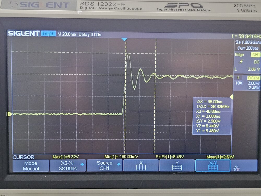 waveform at 60Hz up close with measurements of ringing