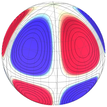 Mathematica graphics