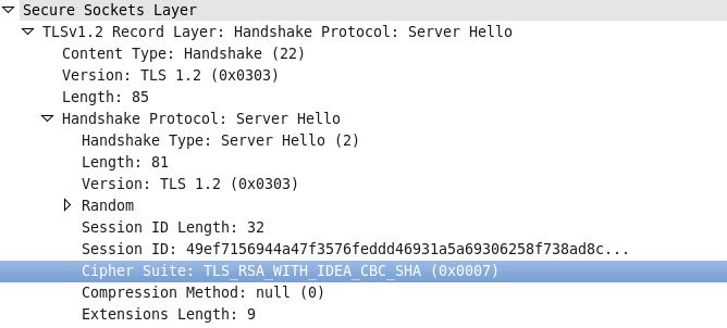 IDEA cipher suite with TLS 1.2