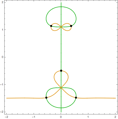 Mathematica graphics