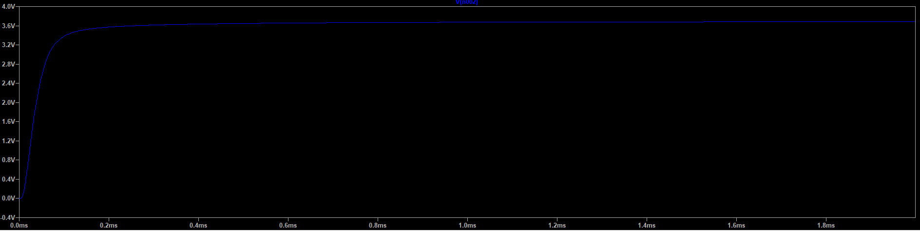 Output voltage