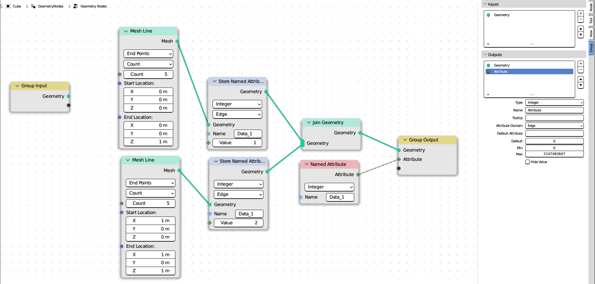 Simple GN-model